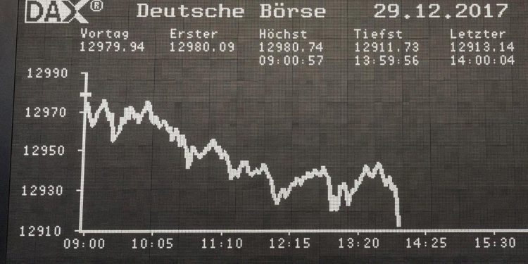 Trading Signal 13-Sep 2019