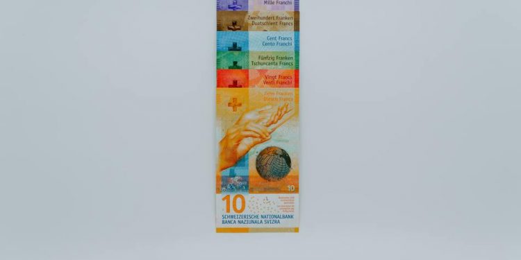 Swiss Franc outstanding currency since coronavirus crisis