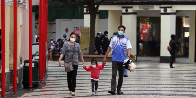 Mixed market sentiment while investors remain stuck with impact of coronavirus