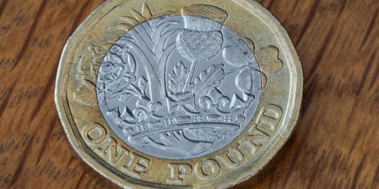 Pound is collapsing on currency market