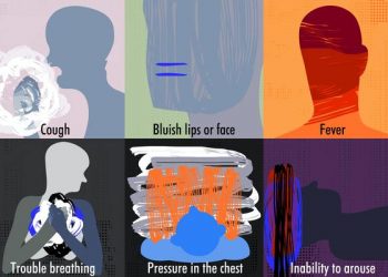 Dollar Index rising as fears of coronavirus overshadow hopes of quick economic recovery