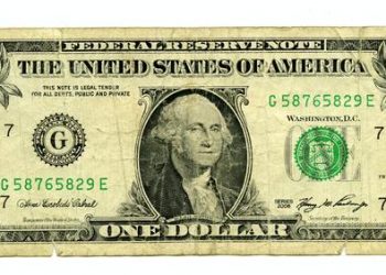 US Dollar staging slow comeback as risk-off becomes more prevalent amongst investors