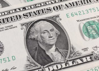 Dollar Index continues to hover close to its highest level in two months