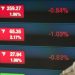 European shares drifted lower following Asian markets and US futures