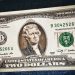 Dollar Index remains flat as investors wait for stimulus package negotiations unfold