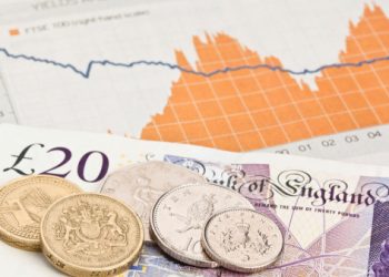 UK100 Technical Analysis – 7,200 next major upside objective