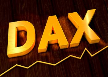 GER30 Technical Analysis – Powering ahead