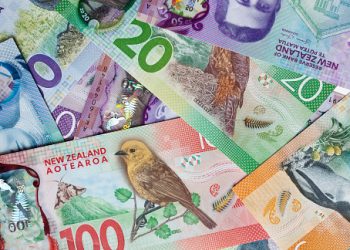 NZDUSD Technical Analysis – Head and shoulders pattern break