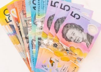 AUDUSD Technical Analysis – Classic head and shoulders