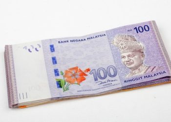 MYR/USD Technical Analysis