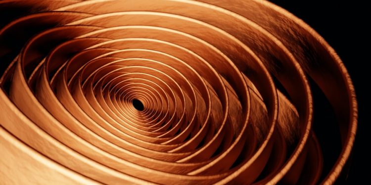 Copper Technical Analysis – Takes another look at $430.00