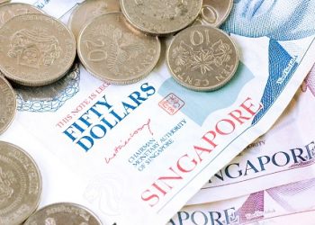 USD/SGD, USD/MYR Technical Analysis