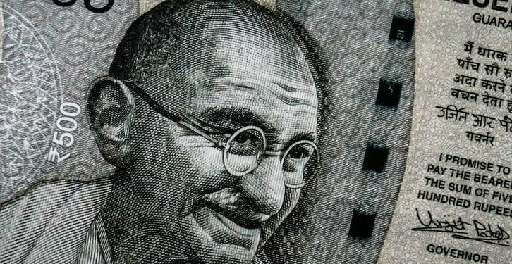 USD/INR Technical Analysis