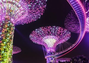 USD/SGD Technical Analysis