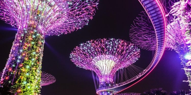 USD/SGD Technical Analysis