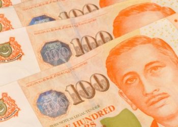 USD/SGD Technical Analysis