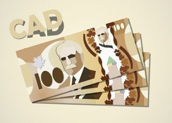 USDCAD Technical Analysis – Sentiment warning