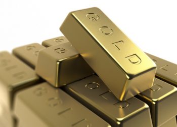 Gold Technical Analysis – Looking for more gains this week