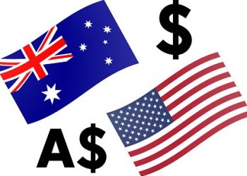 AUDUSD Technical Analysis – Bearish CCI divergence could sink the Aussie