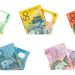 Australian dollar’s relative strength increases on good trade data