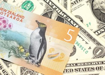 NZDUSD Technical Analysis – Buy the dip opportunity