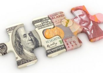 NZDUSD Technical Analysis – Awaiting triangle breakout