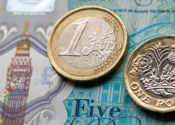 EURGBP Technical Analysis – Testing potential bounce spot