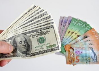 NZDUSD Technical Analysis – Buying Opportunity Below 0.6900