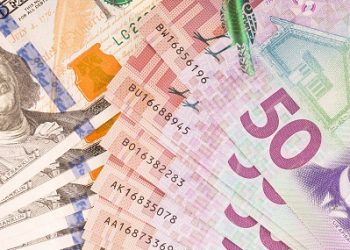 NZDUSD Technical Analysis – 0.7000 holding for now