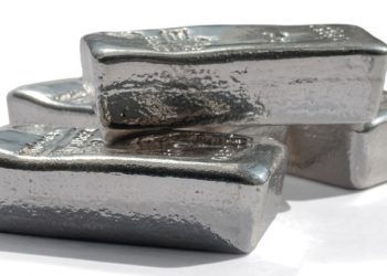 Silver Technical Analysis – Strong Support at $22.80