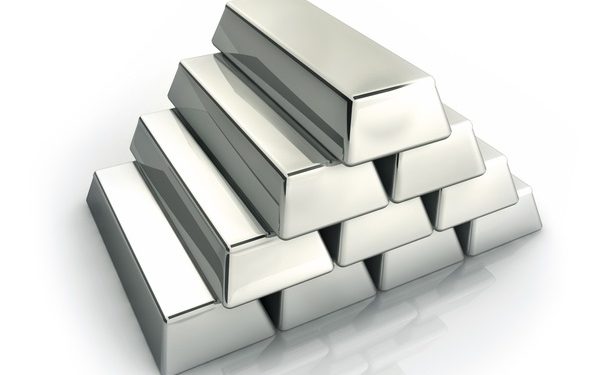 Silver Technical Analysis – Silver could test $23.40 soon