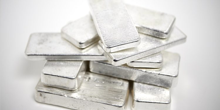 Silver Technical Analysis – Head and shoulder watch