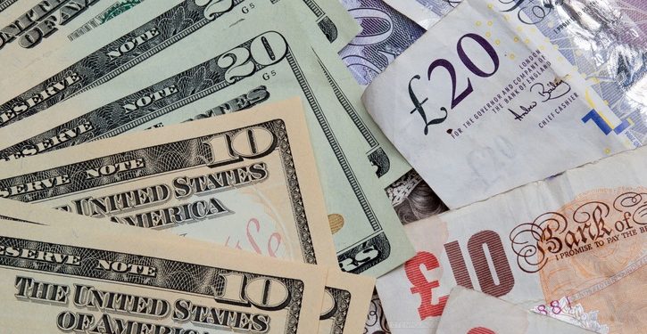 GBPUSD Technical Analysis – Bearish Divergence Warning