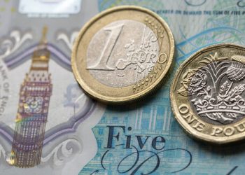 EURGBP Technical Analysis – Looking Very Bearish