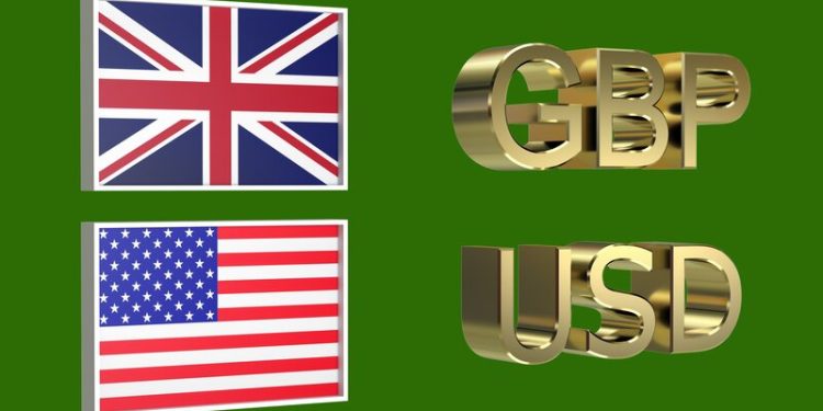 GBPUSD Technical Analysis – Buying below 1.3500