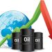 Retreat in oil prices eased global growth concerns