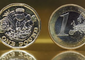 EURGBP Technical Analysis – Starting to look bullish