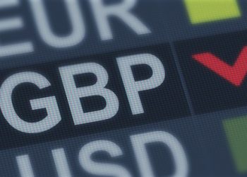 Pound drops on worse than expected retail sales data