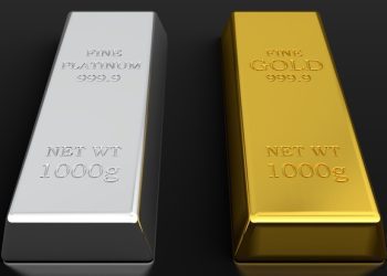 Silver Technical Analysis – $20.00 Break Now Possible