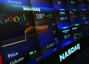 Nasdaq Technical Analysis – Wedge Watch