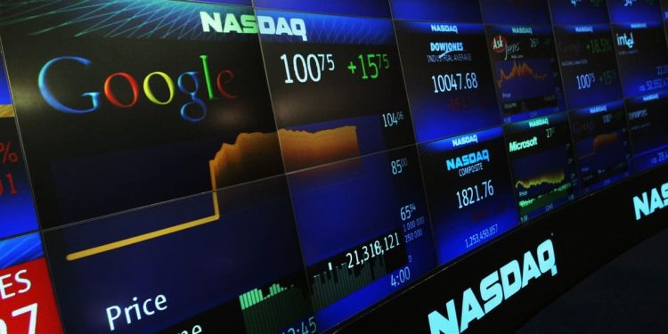 Nasdaq Technical Analysis – Wedge Watch