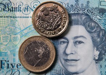 EURGBP Technical Analysis – Headed to 0.8600 level