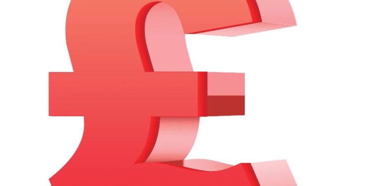 Morning Brief – Pound Traders Nervous