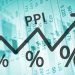 PPI Inflation Preview