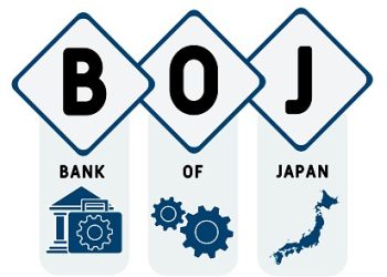 Morning Brief – BOJ Meeting Outcome
