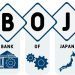 Morning Brief – BOJ Meeting Outcome