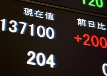 Morning Brief – China and Japanese data remain weak