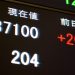 Morning Brief – China and Japanese data remain weak