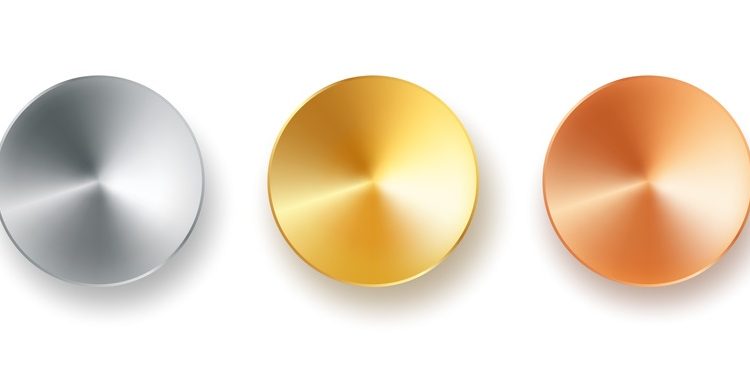 Market Insight – Top Sentiment Trades This Week