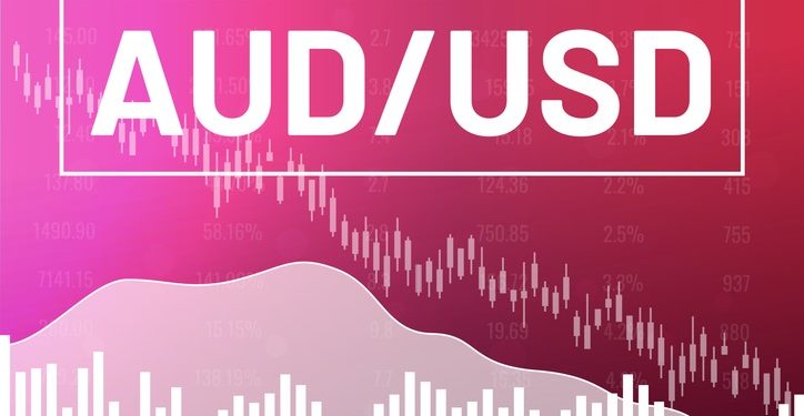 AUDUSD Technical Analysis – Breaking lower